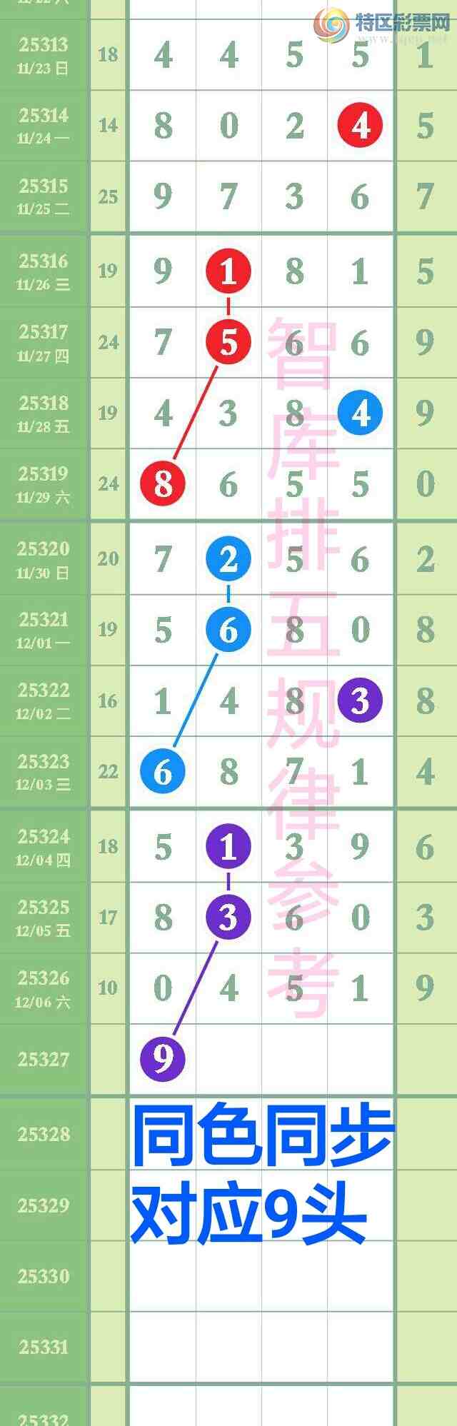 [������] 25327��:�������忴��49ͷ����С�з�Χ0x51{ͼ��}576 / ����:��@�� / ����ID:1175268