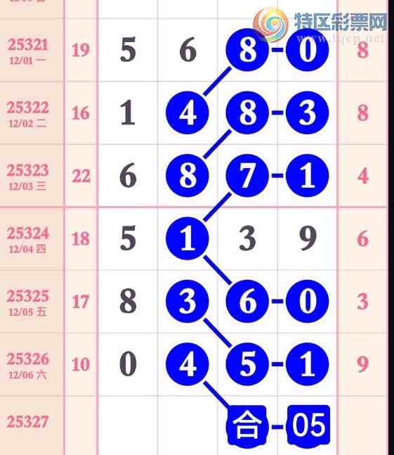 [] 25327ڣλϷ οͼ586 / :1 / ID:1175235