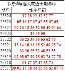 [����8] 25327�ڣ�����8���ֲ����ڴ�׵����6�� ɱ����4����942 / ����:�ͷ�-С�� / ����ID:1175316