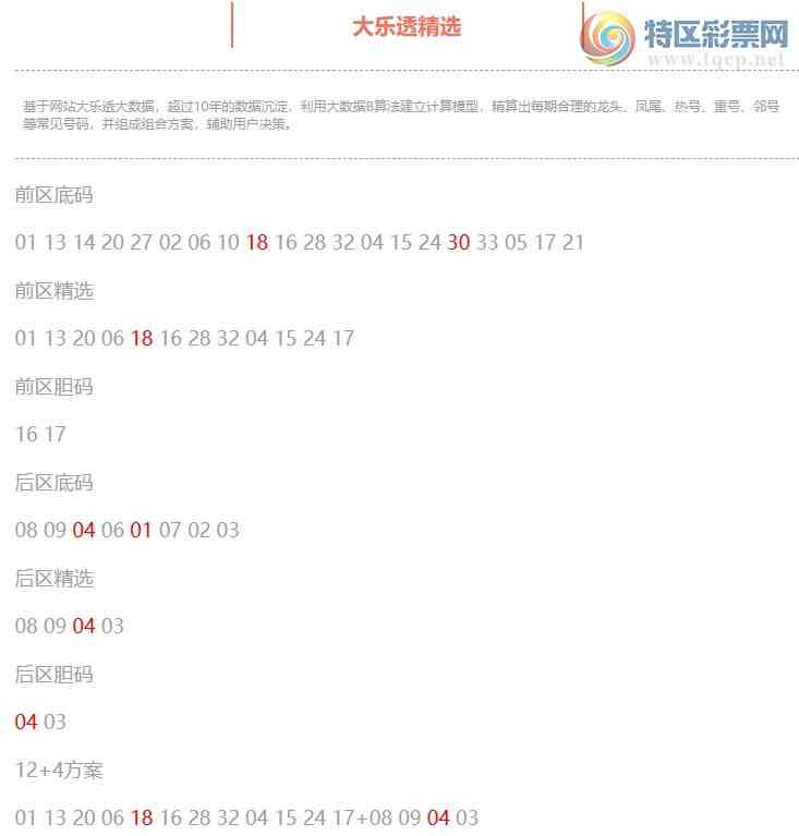 [͸] 25140ڣ͸ѡǰϺ18 30+04 01700 / :ͷ-С / ID:1175317