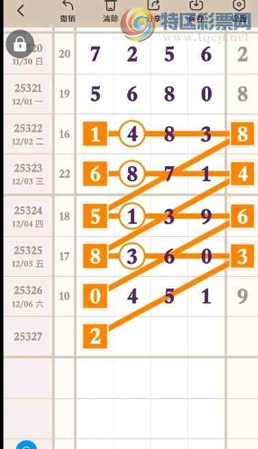 [] 25327ڣͷβ3ôͼ桿793 / :1 / ID:1175310