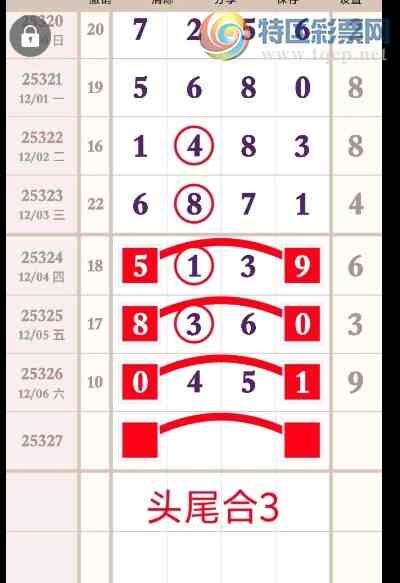 [] 25327ڣͷβ3ôͼ桿710 / :1 / ID:1175310