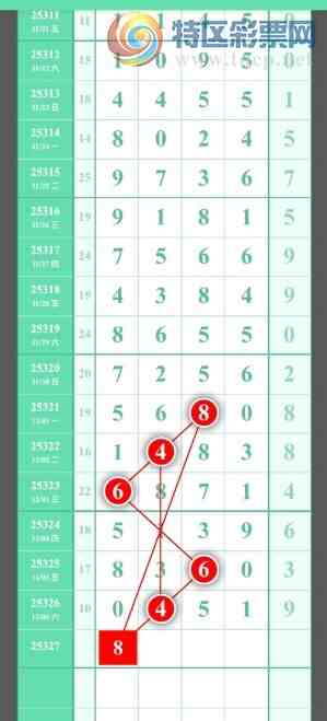 [������] 25327�ڣ�12��7����һ��������ͼ�桿142 / ����:������5 / ����ID:1175309