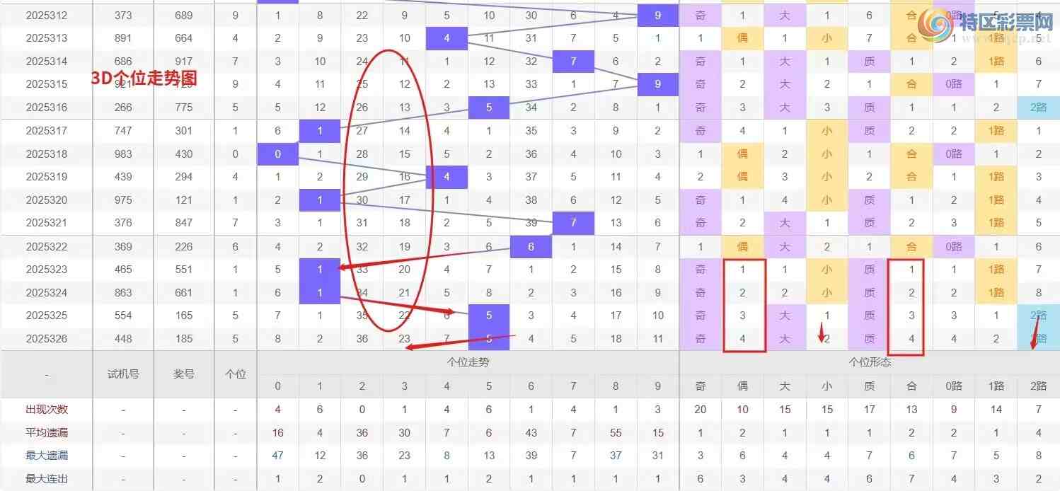 [3D] 25327ڣǮ硾ר 3D327Ʒ272 / :Ǯ / ID:1175350