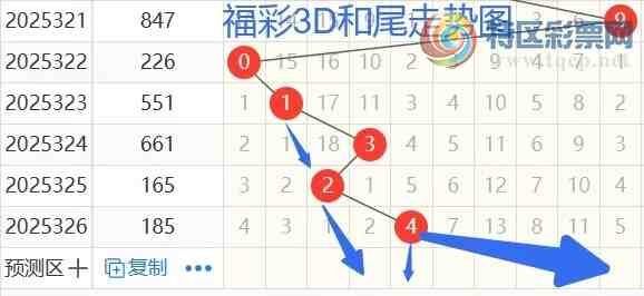 [3D] 25327ڣ3D327ڷ444 / :ޡ / ID:1175351