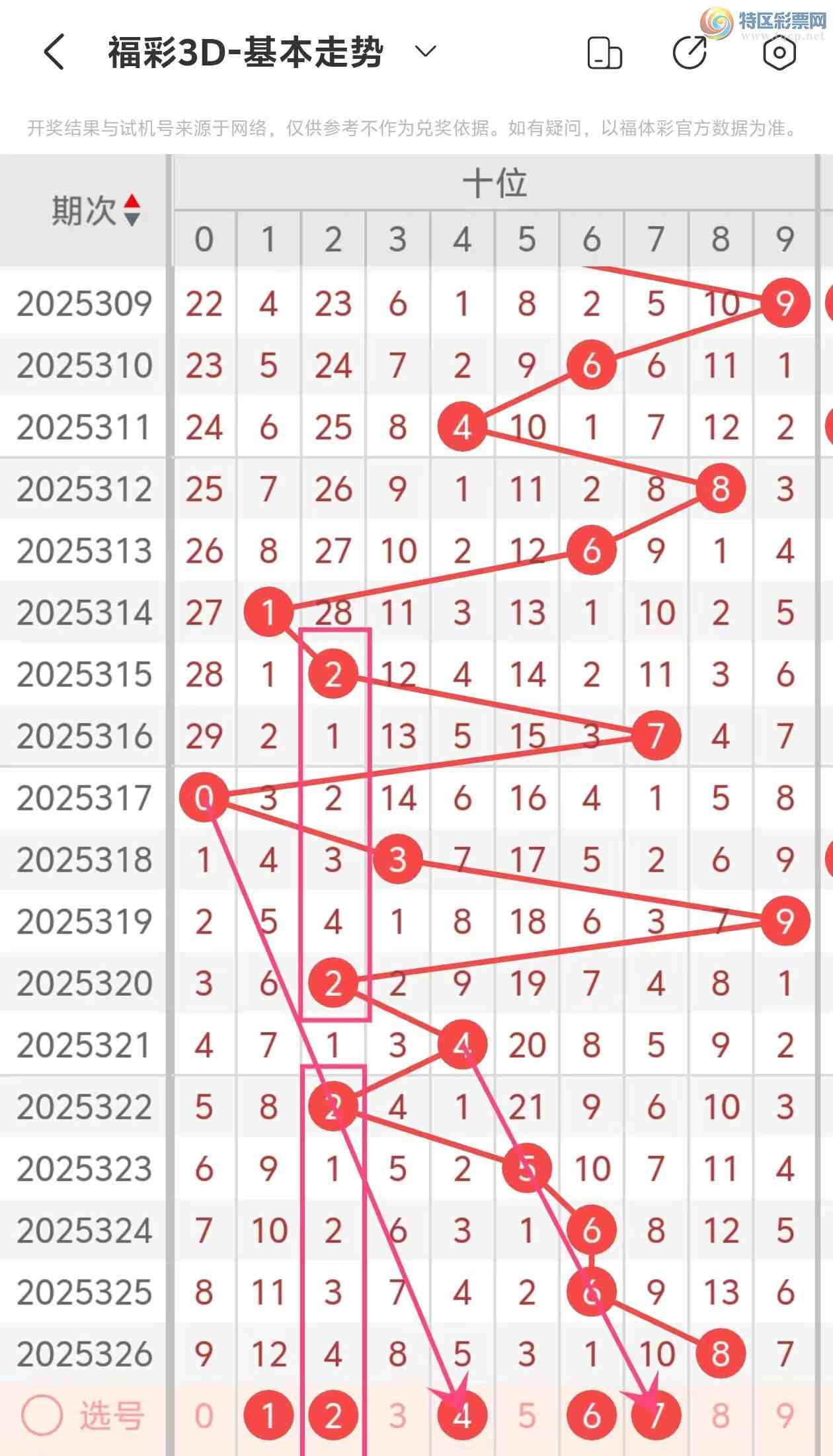 [����3D] 25327�ڣ�����3D��2025327�����Ʒ���844 / ����:���˵ĳ��ϡ� / ����ID:1175352