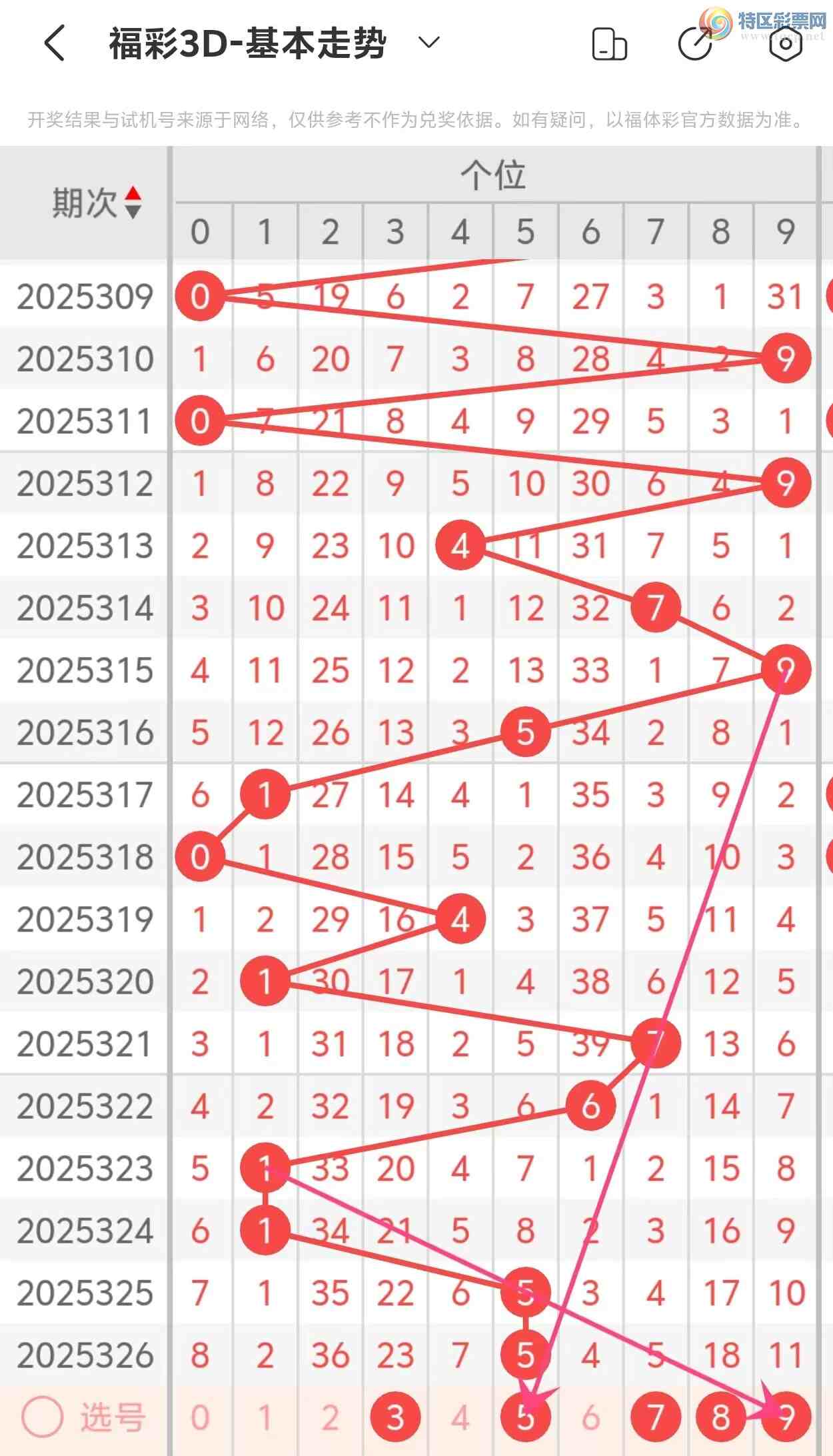 [����3D] 25327�ڣ�����3D��2025327�����Ʒ���758 / ����:���˵ĳ��ϡ� / ����ID:1175352