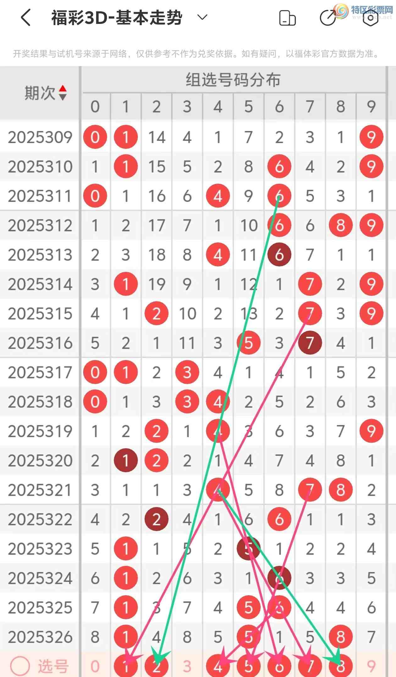 [����3D] 25327�ڣ�����3D��2025327�����Ʒ���34 / ����:���˵ĳ��ϡ� / ����ID:1175352