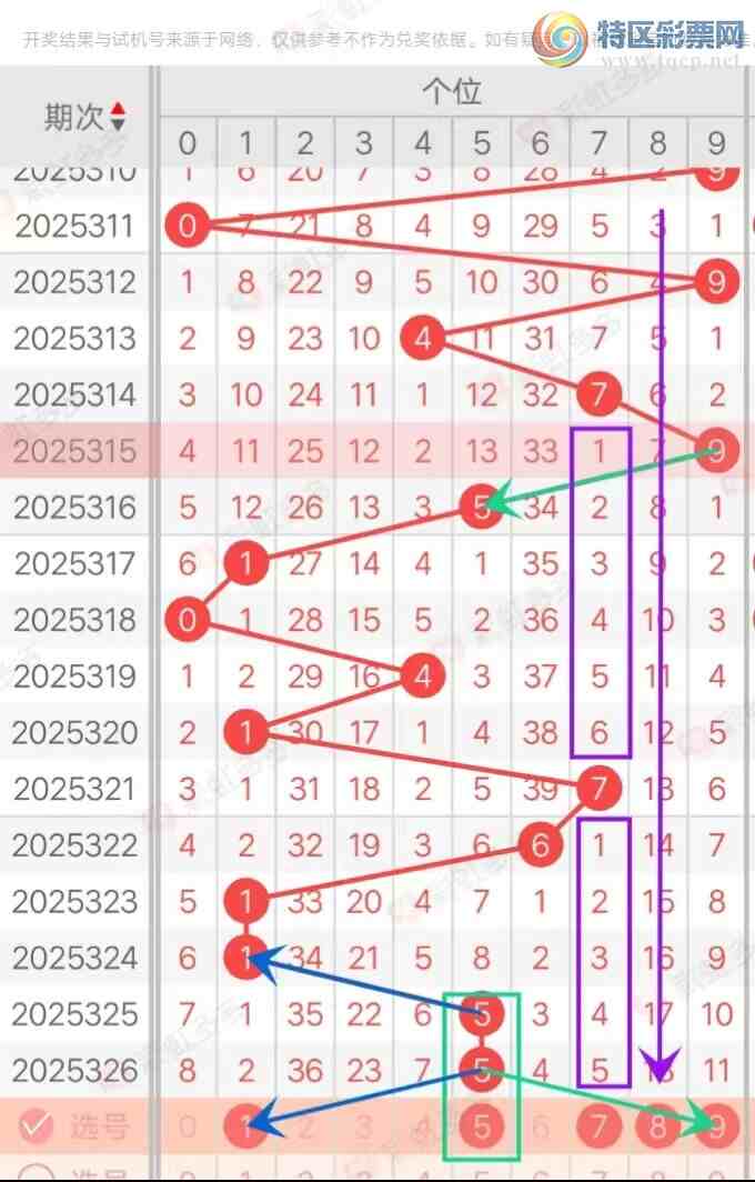 [����3D] 25327�ڣ�����3D327�ڷ���ѡ��186 / ����:�������� / ����ID:1175353