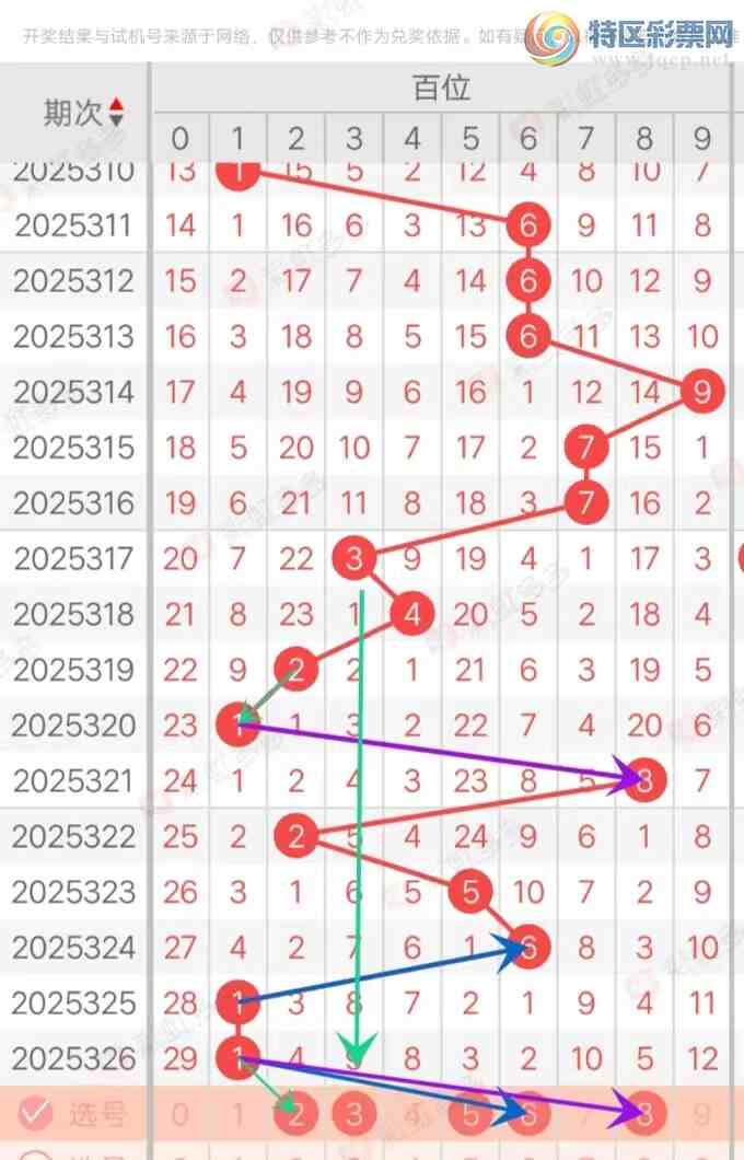 [����3D] 25327�ڣ�����3D327�ڷ���ѡ��810 / ����:�������� / ����ID:1175353