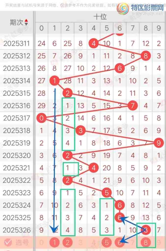 [����3D] 25327�ڣ�����3D327�ڷ���ѡ��725 / ����:�������� / ����ID:1175353