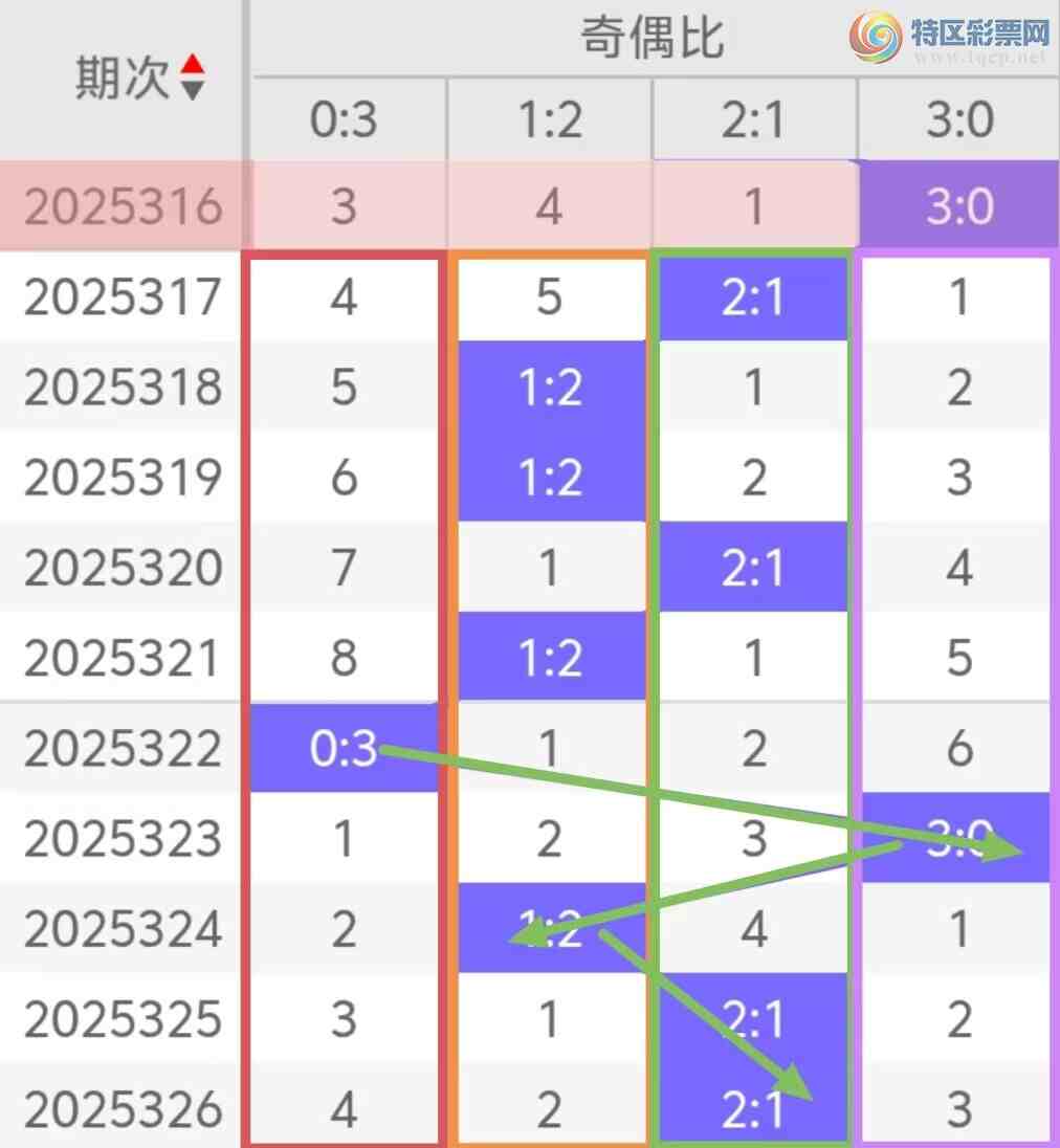 [3D] 25327ڣ3D327ڣڼʣһ¥837 / :Ů / ID:1175354