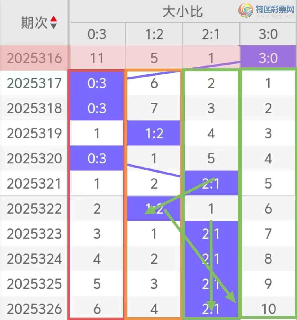 [3D] 25327ڣ3D327ڣڼʣһ¥539 / :Ů / ID:1175354