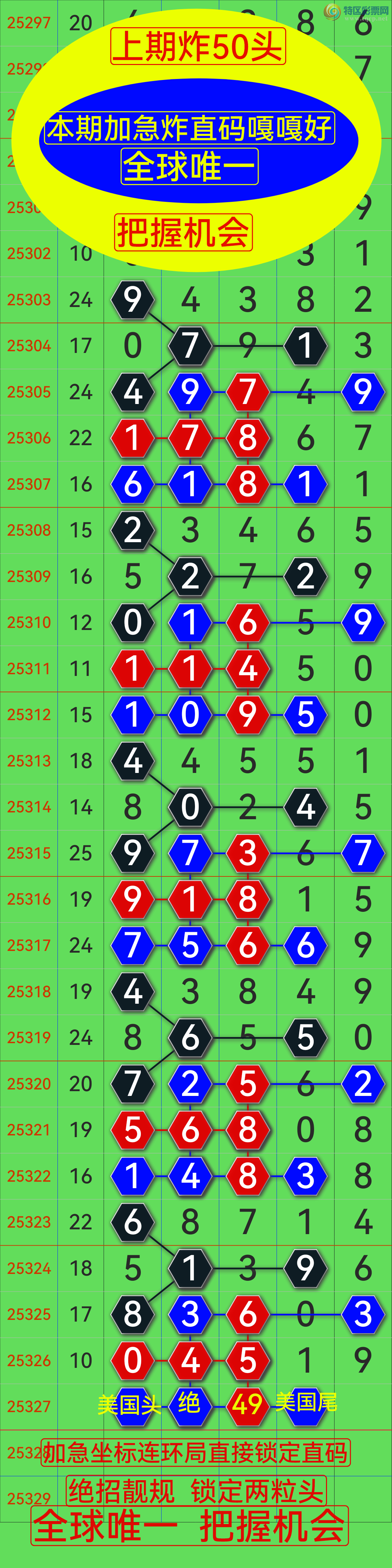 [������] 25327�ڣ��Ӽ�����50ͷ��������(ͼ�棩542 / ����:��������0898 / ����ID:1174784