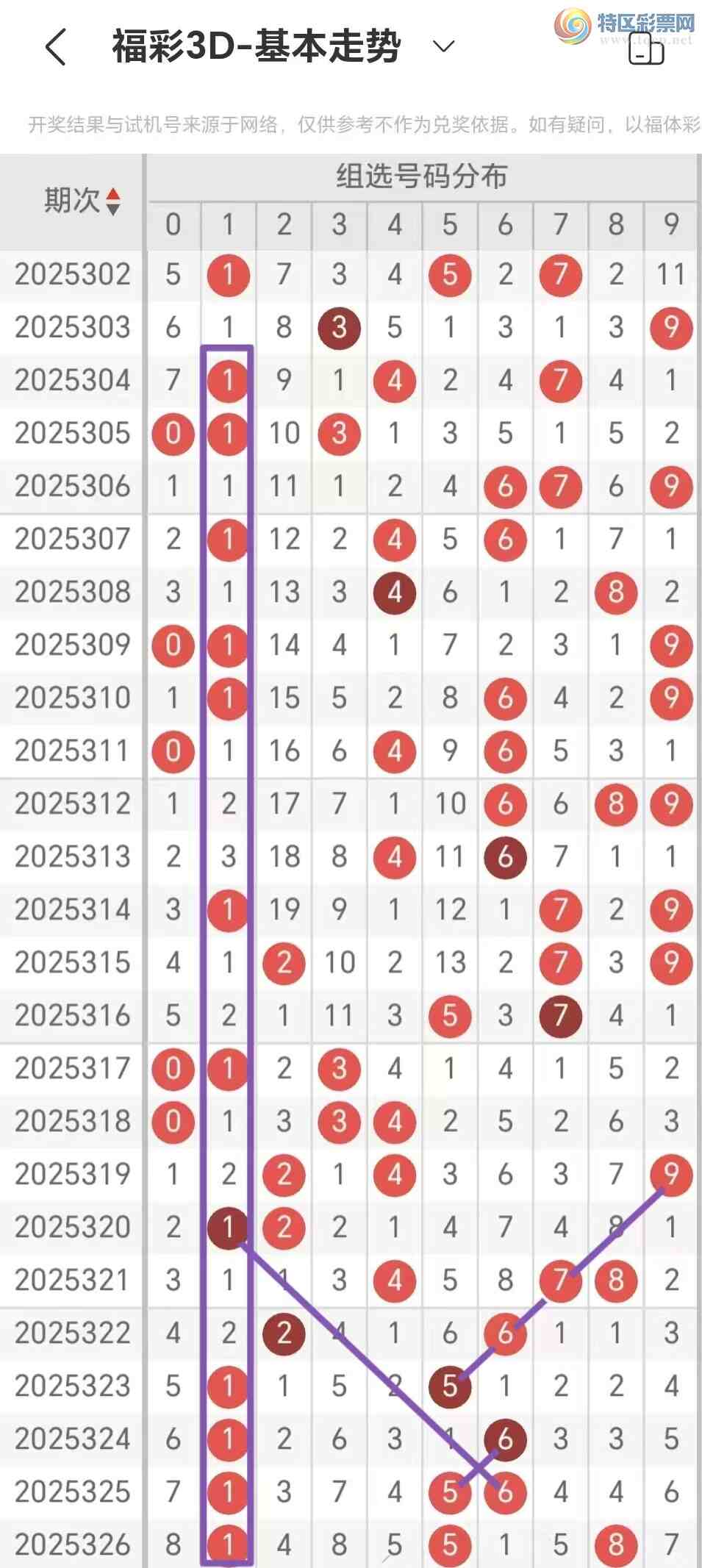 [����3D] 25327�ڣ�����3D��2025327�����Ƽ���772 / ����:Ŭ�������� / ����ID:1175356