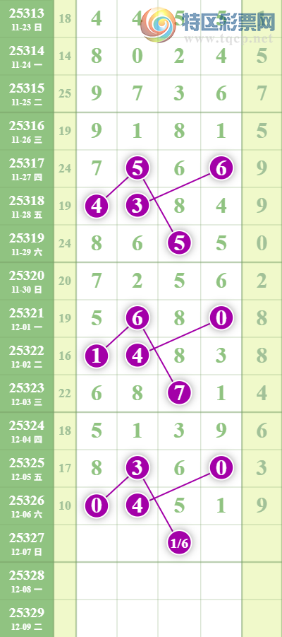 [] 25327ڣӡͼ桿783 / :һ / ID:1174862