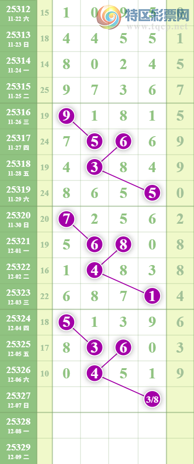 [] 25327ڣӡͼ桿592 / :һ / ID:1174862