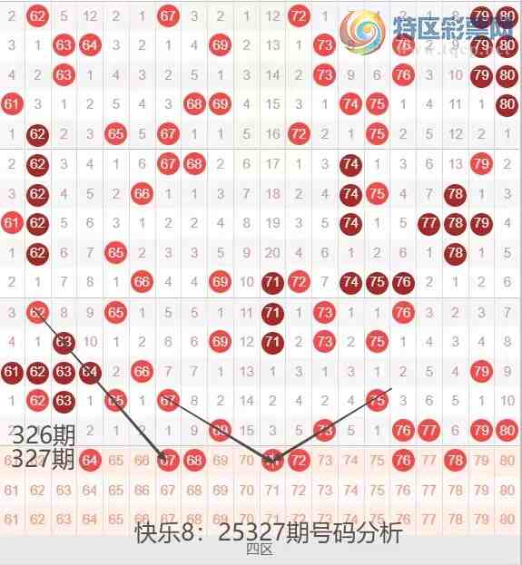 [8] 25327ڣְ25327ںƷ׳̣538 / :ĵ硣 / ID:1175381