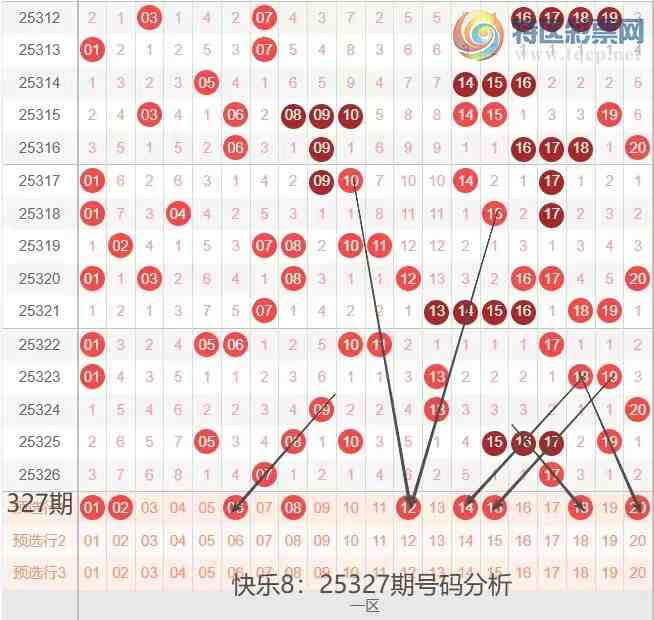 [8] 25327ڣְ25327ںƷ׳̣357 / :ĵ硣 / ID:1175381