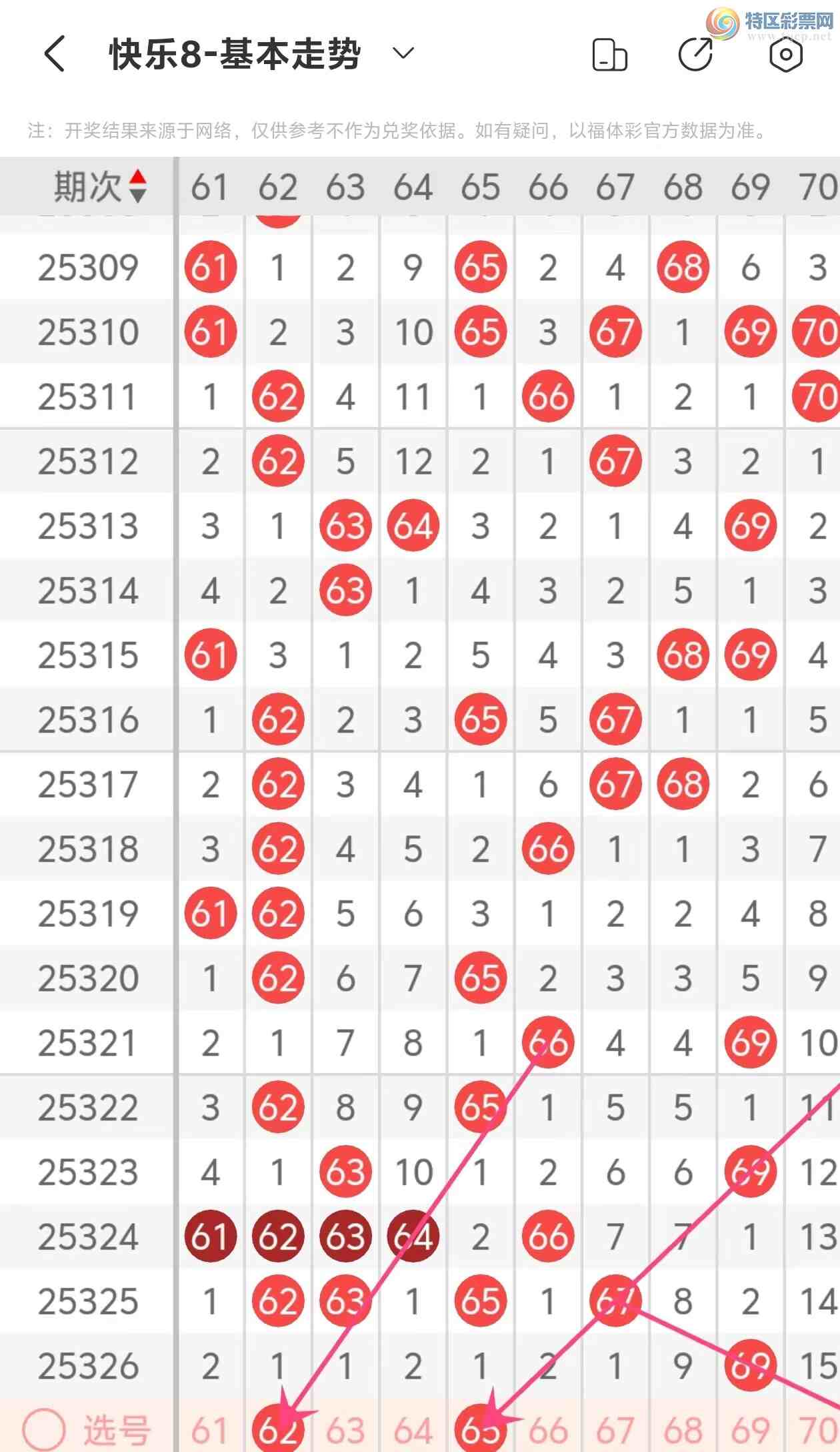 [����8] 25327�ڣ�����8��2025327�����Ʒ���487 / ����:��һ�������ˡ� / ����ID:1175382