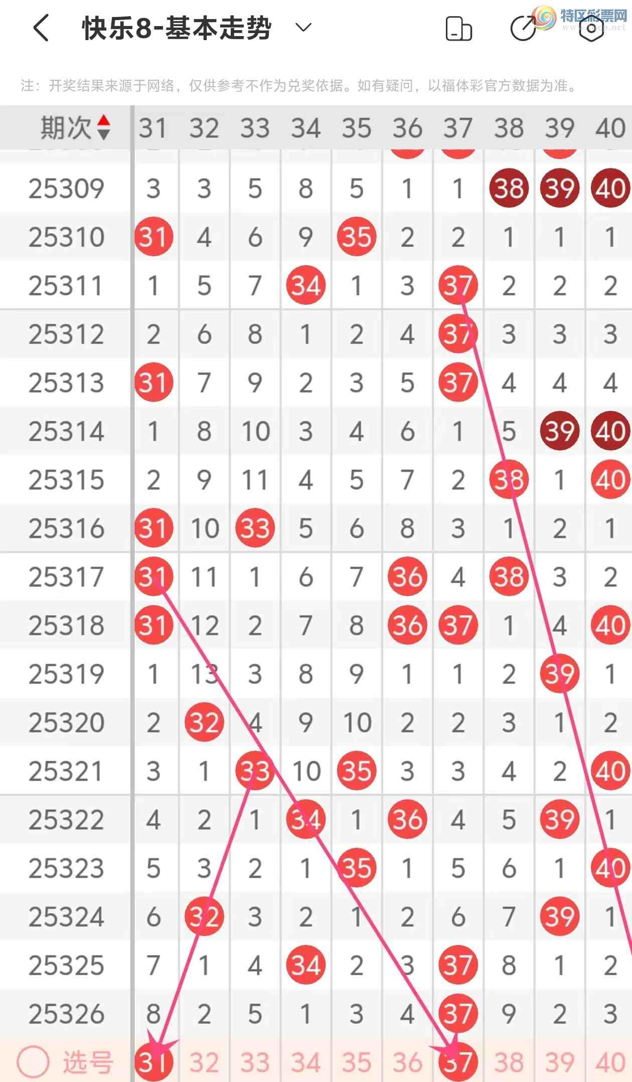 [����8] 25327�ڣ�����8��2025327�����Ʒ���660 / ����:��һ�������ˡ� / ����ID:1175382