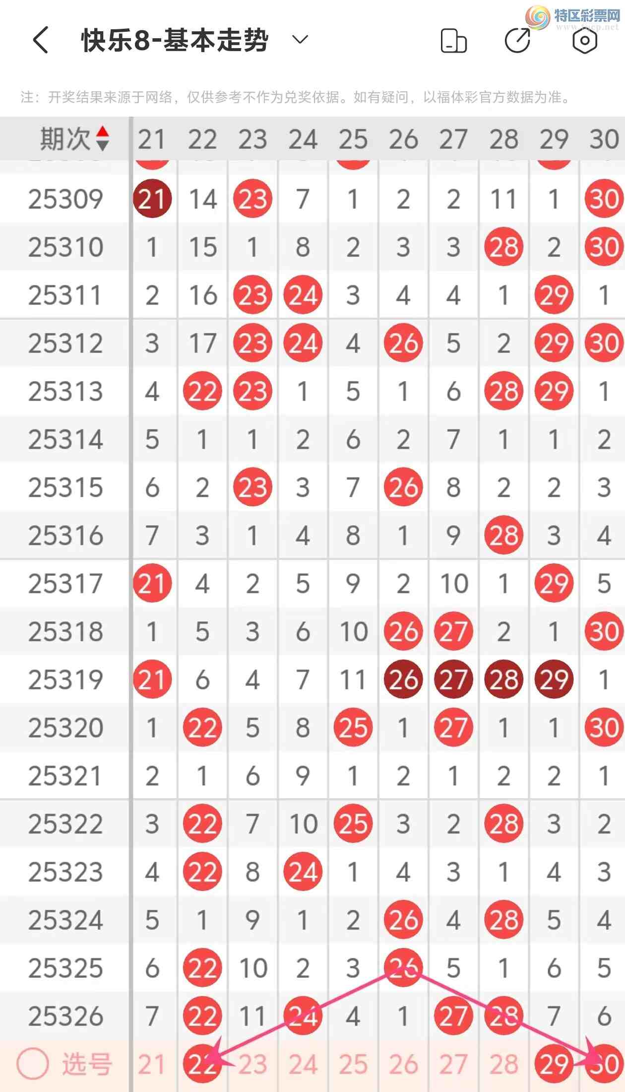 [����8] 25327�ڣ�����8��2025327�����Ʒ���327 / ����:��һ�������ˡ� / ����ID:1175382