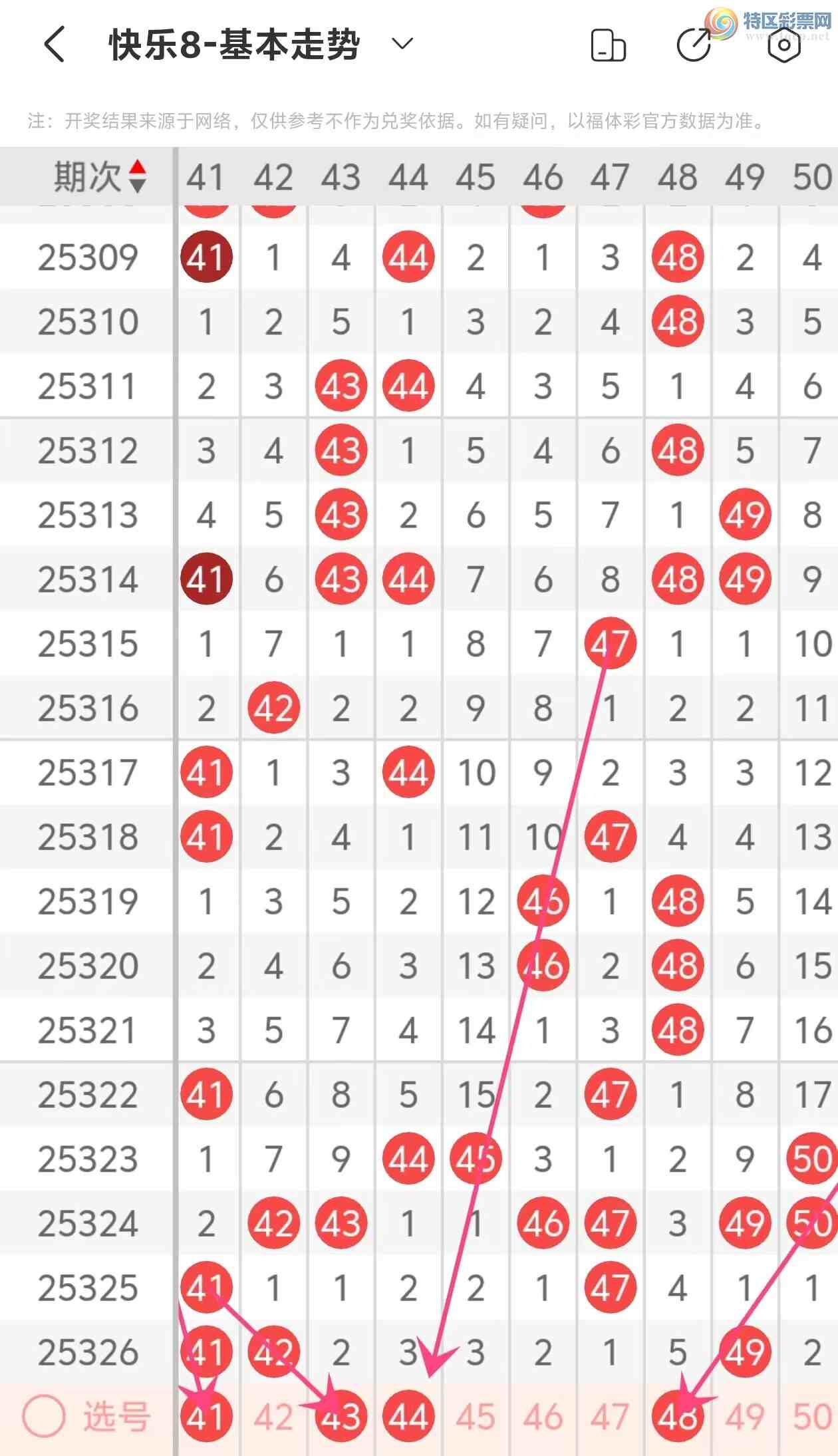 [����8] 25327�ڣ�����8��2025327�����Ʒ���89 / ����:��һ�������ˡ� / ����ID:1175382