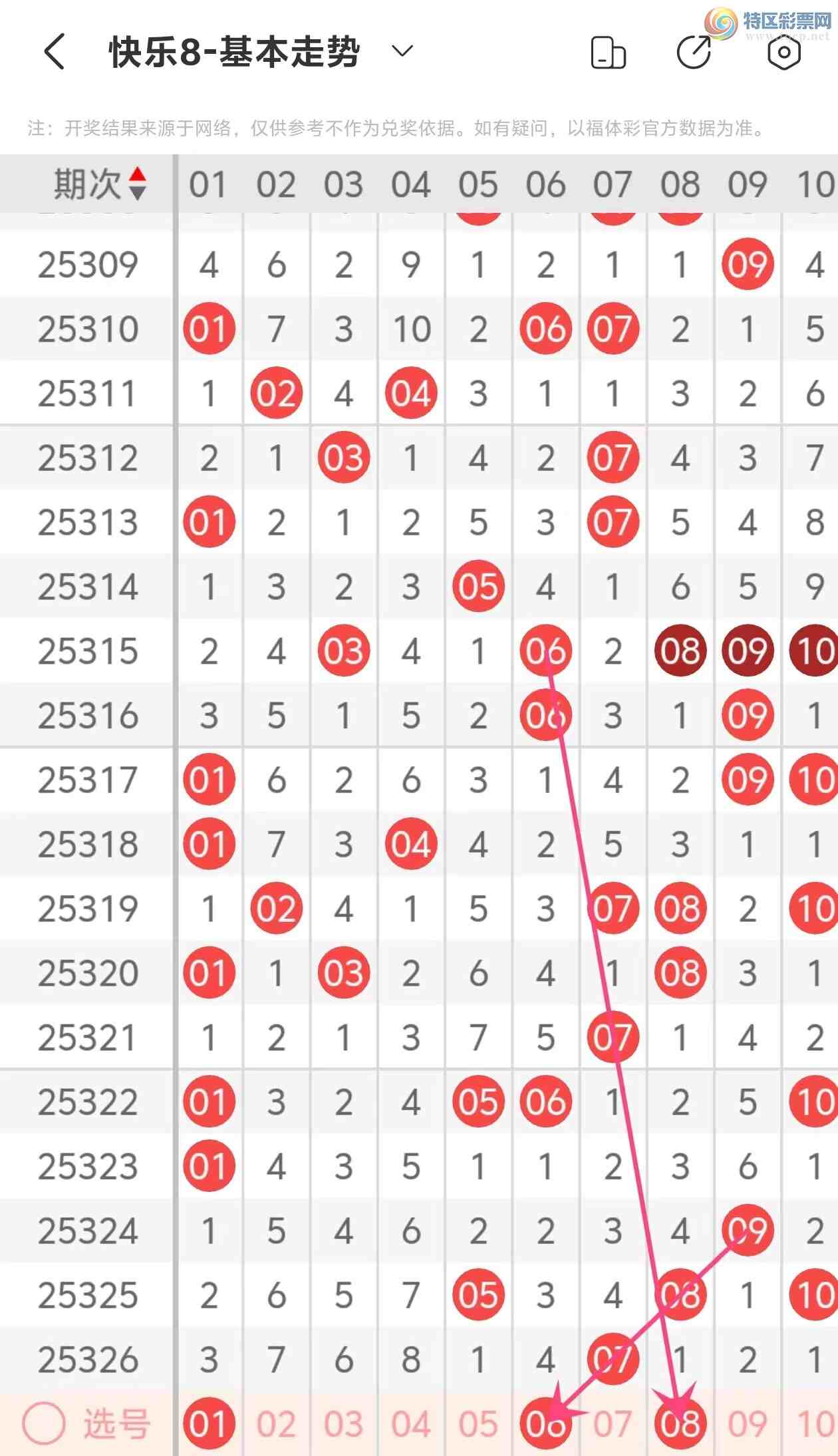 [����8] 25327�ڣ�����8��2025327�����Ʒ���496 / ����:��һ�������ˡ� / ����ID:1175382