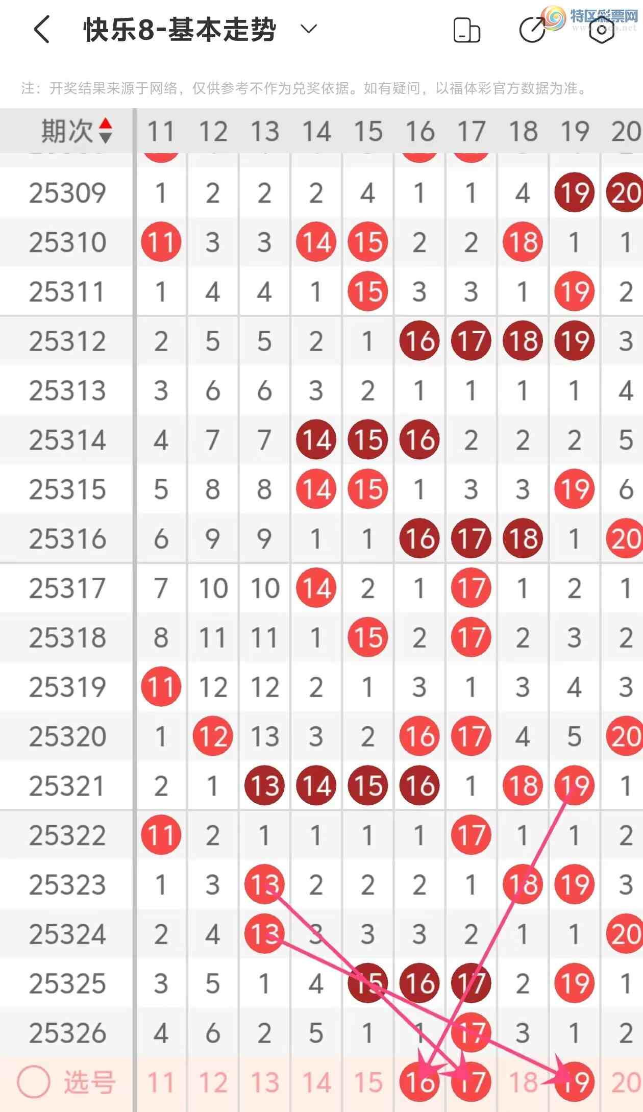 [����8] 25327�ڣ�����8��2025327�����Ʒ���611 / ����:��һ�������ˡ� / ����ID:1175382