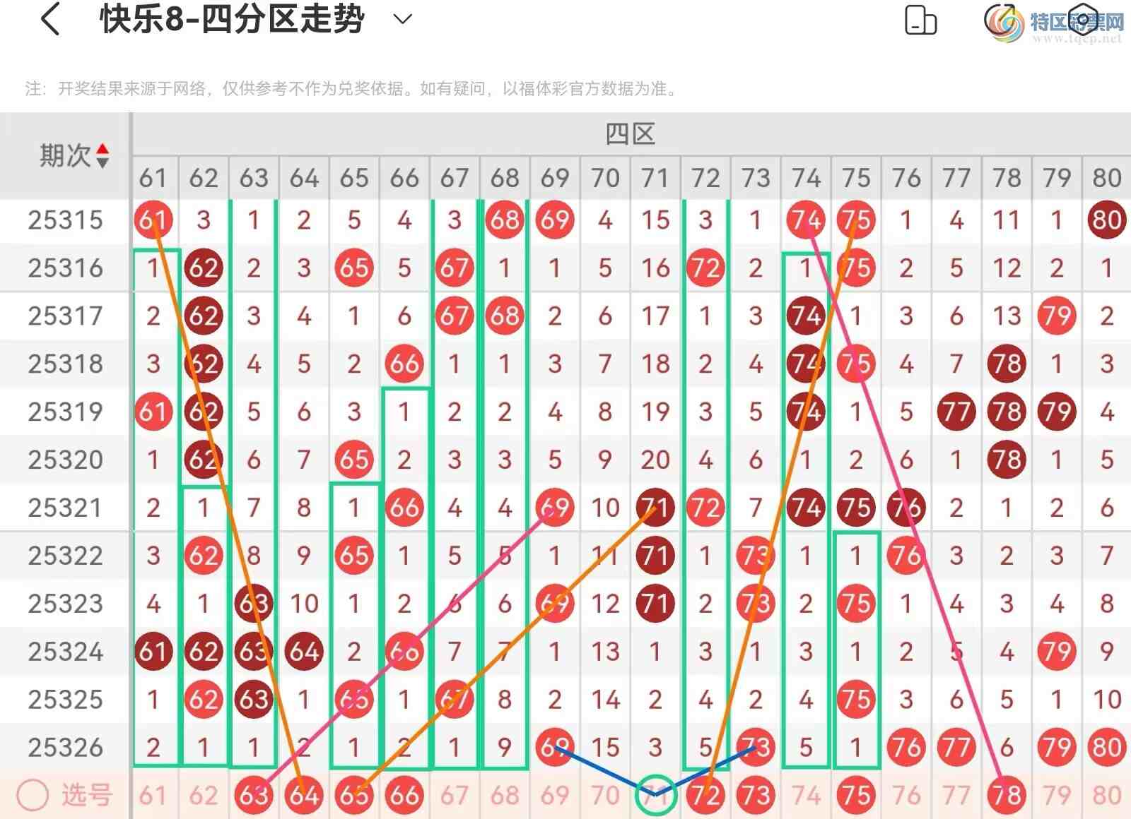 [8] 25327ڣְ˵25327ڻƷ745 / :˿˿ / ID:1175383