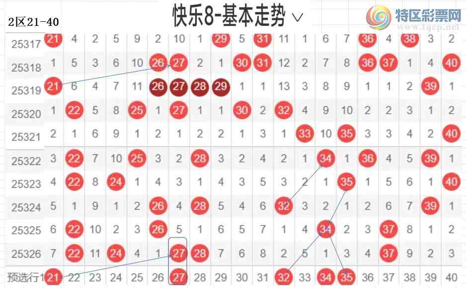 [8] 25327ڣײ˿8327ڷ:СѡԶ74 / :ײˡ / ID:1175384