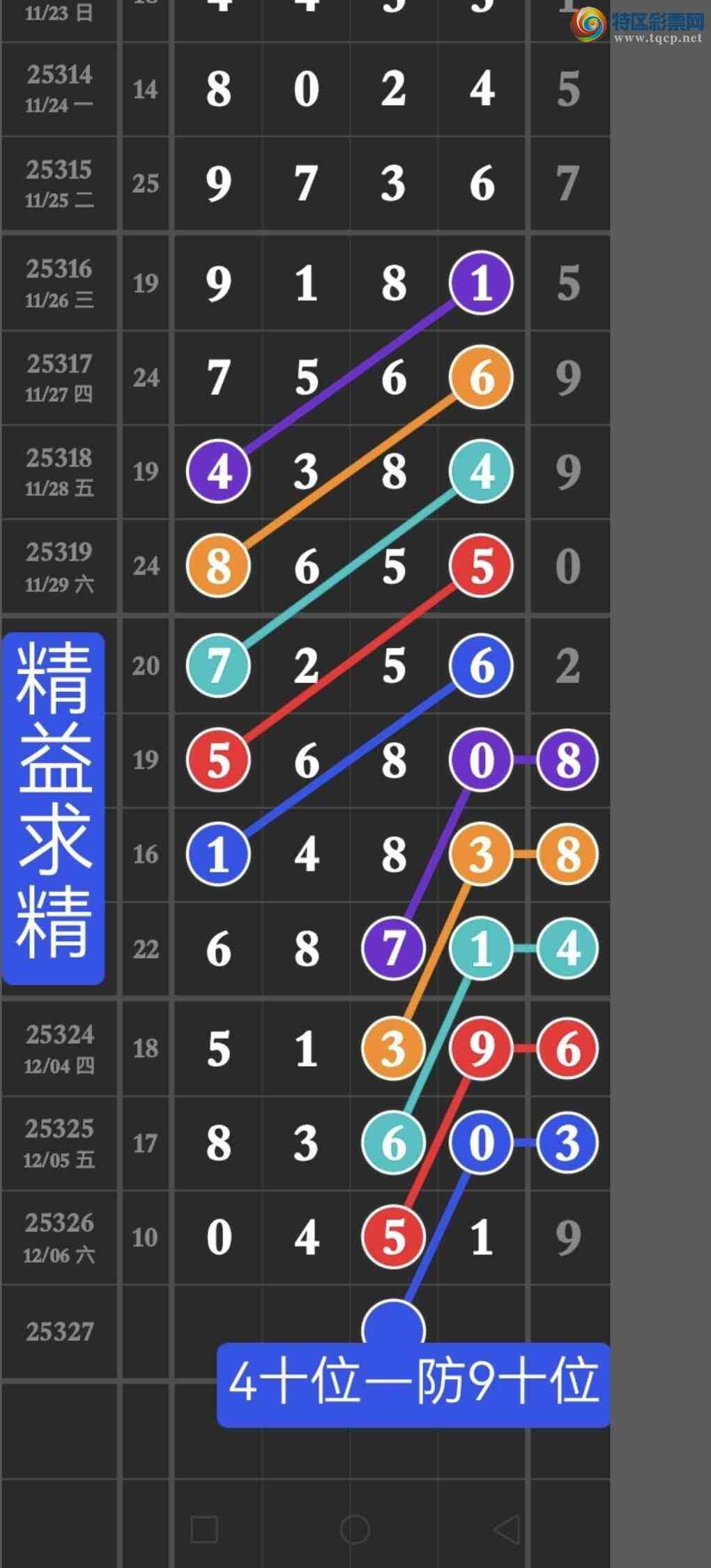 [] 25327ڣڵ㲥Ӽֱ0451x45xڵ㲥ٹֱ366 / : / ID:1175026