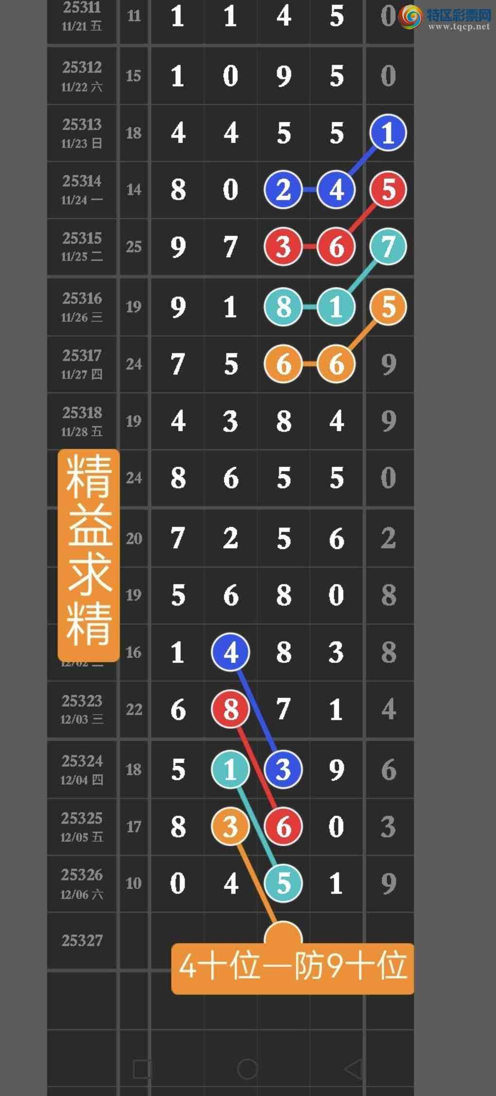 [] 25327ڣڵ㲥Ӽֱ0451x45xڵ㲥ٹֱ525 / : / ID:1175026