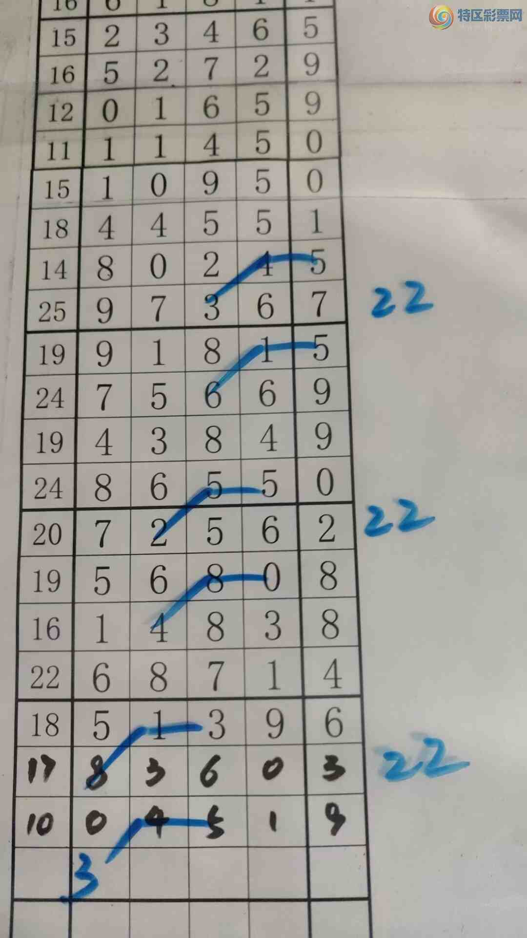 [������] 25328�ڣ���עһע��Ʒ��ͼ�桿314 / ����:��עһע / ����ID:1175391