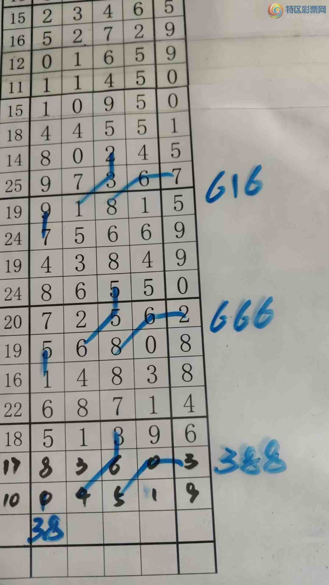 [������] 25328�ڣ���עһע��Ʒ��ͼ�桿12 / ����:��עһע / ����ID:1175391