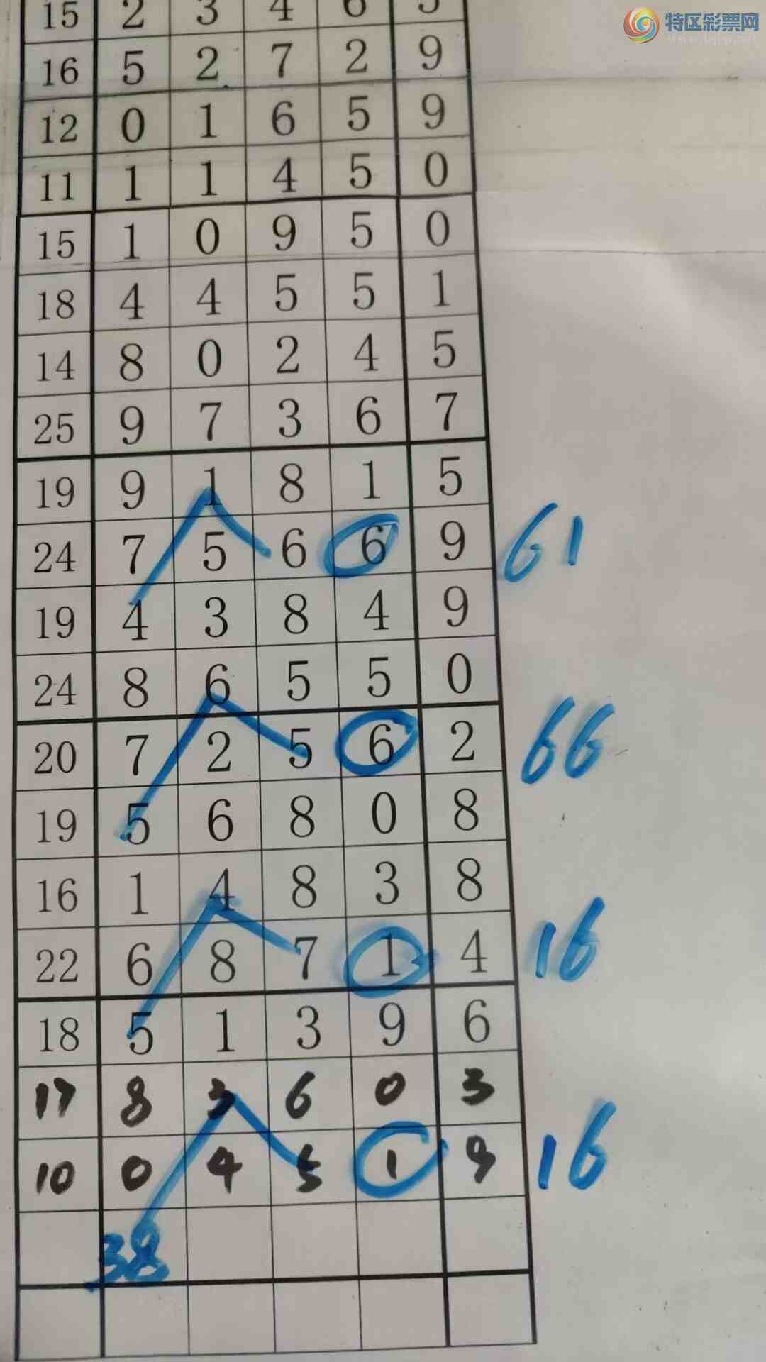 [������] 25328�ڣ���עһע��Ʒ��ͼ�桿930 / ����:��עһע / ����ID:1175391