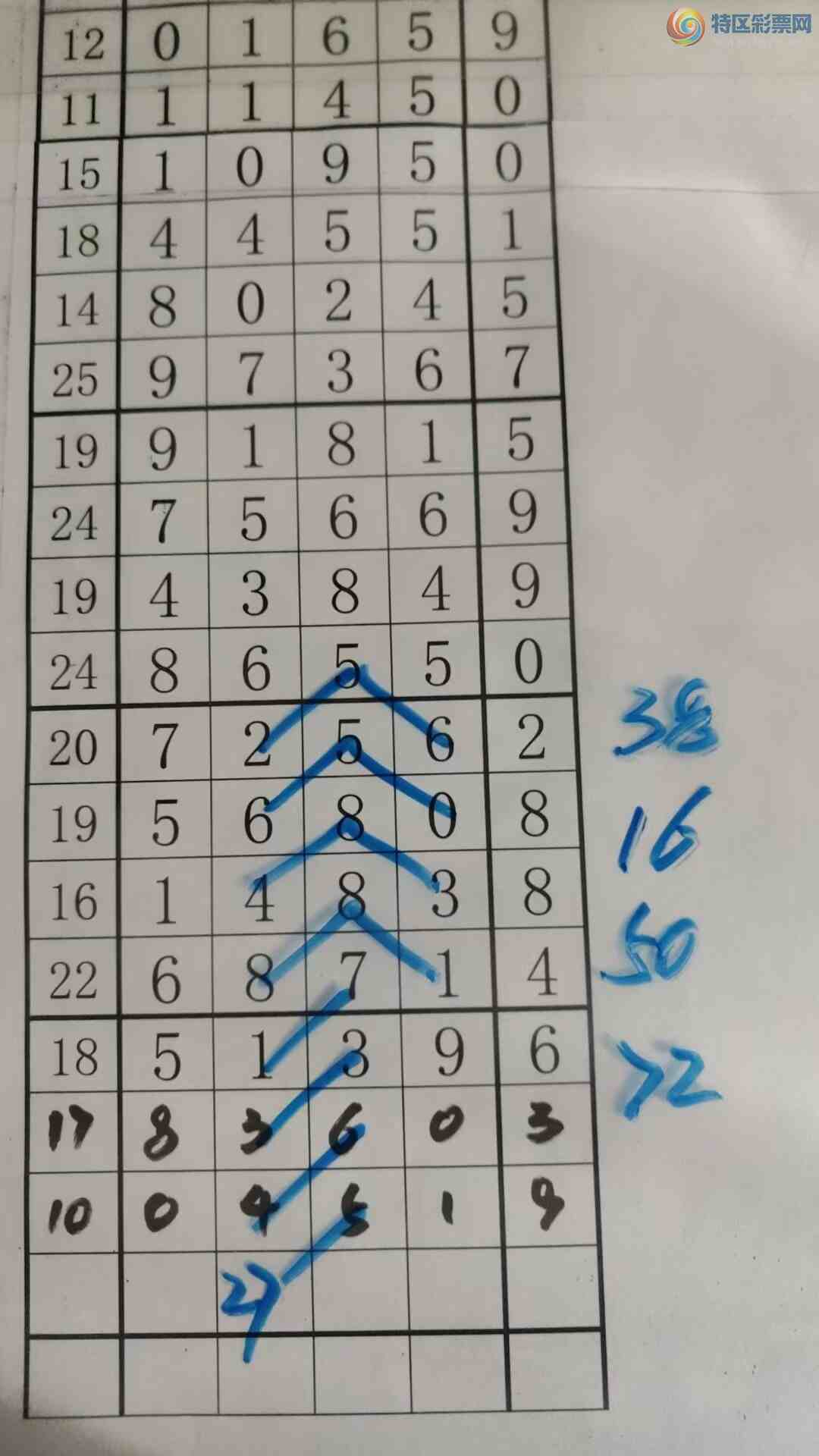 [������] 25328�ڣ���עһע��Ʒ��ͼ�桿959 / ����:��עһע / ����ID:1175391