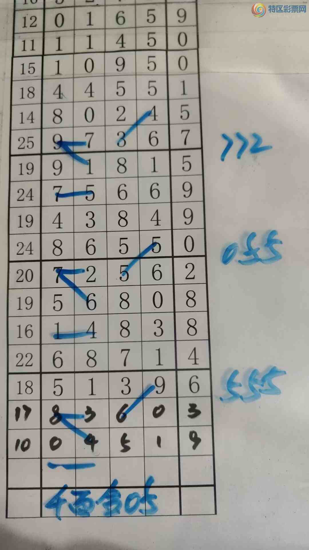 [������] 25328�ڣ���עһע��Ʒ��ͼ�桿543 / ����:��עһע / ����ID:1175391