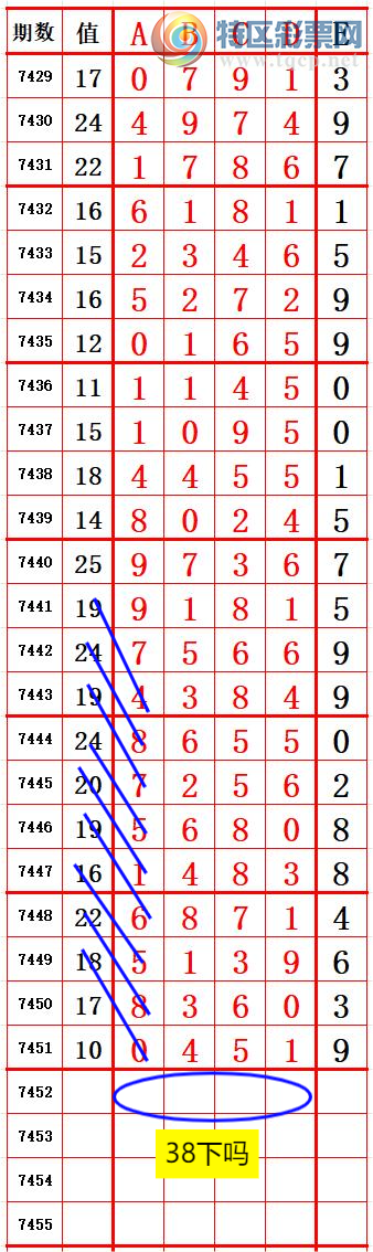 [] 25328ڣ8 ׼ͼ桿288 / :666 / ID:1175392