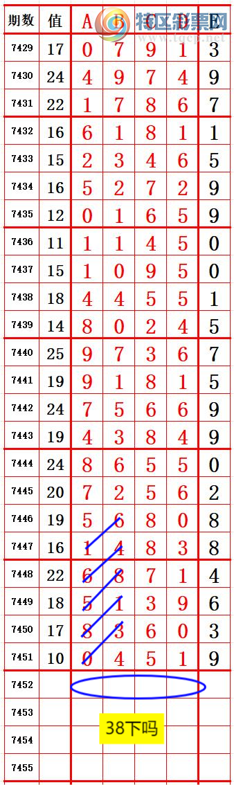 [] 25328ڣ8 ׼ͼ桿199 / :666 / ID:1175392