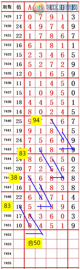 [] 25328ڣ8 ׼ͼ桿214 / :666 / ID:1175392