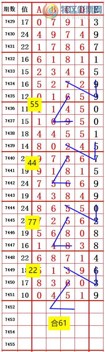 [] 25328ڣ8 ׼ͼ桿190 / :666 / ID:1175392