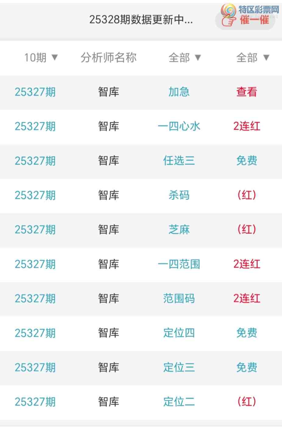 [] 25328:ǿӼ64ֶ256ֱͼ82xx{ͼ}801 / :@ / ID:1175400