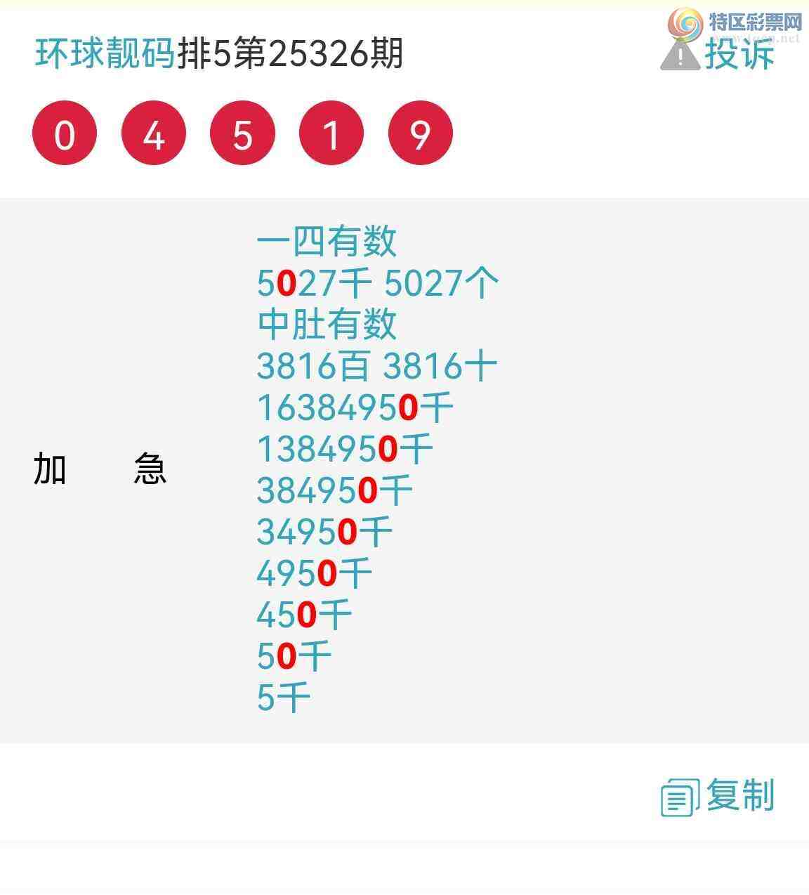 [������] 25328�ڣ���ϲ���Ӽ�����ͷβ�� �жǣ� ��������ͼ��351 / ����:��������100 / ����ID:1175407