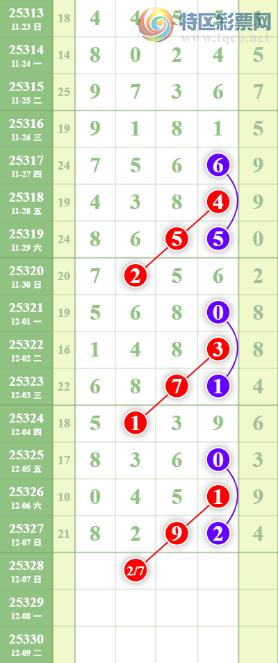 [������] 25328�ڣ�տ��β�ͣ�βӲӲӲ��13��11��ͼ�桿360 / ����:������ / ����ID:1175438