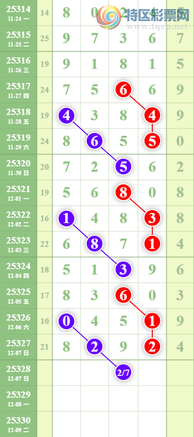 [������] 25328�ڣ�տ��β�ͣ�βӲӲӲ��13��11��ͼ�桿708 / ����:������ / ����ID:1175438