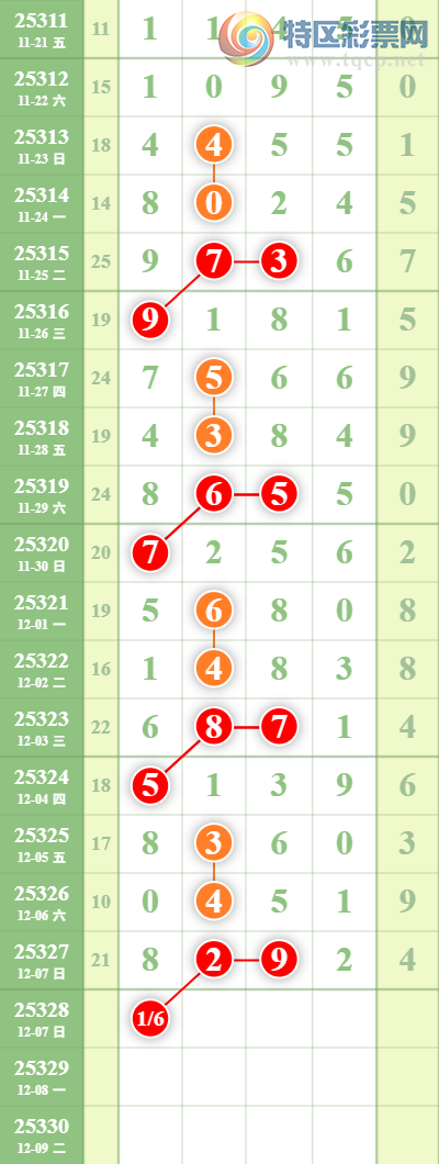 [������] 25328�ڣ���������ӡ�ͼ�桿677 / ����:һ����� / ����ID:1175467