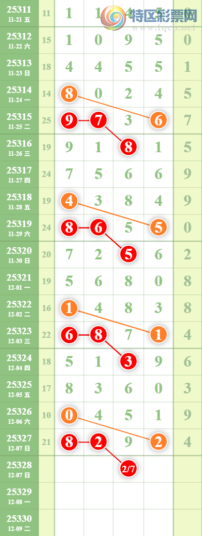 [������] 25328�ڣ���������ӡ�ͼ�桿799 / ����:һ����� / ����ID:1175467