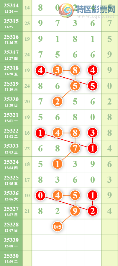 [] 25328ڣ˺ͷͷ23212321ͼ桿865 / : / ID:1175414