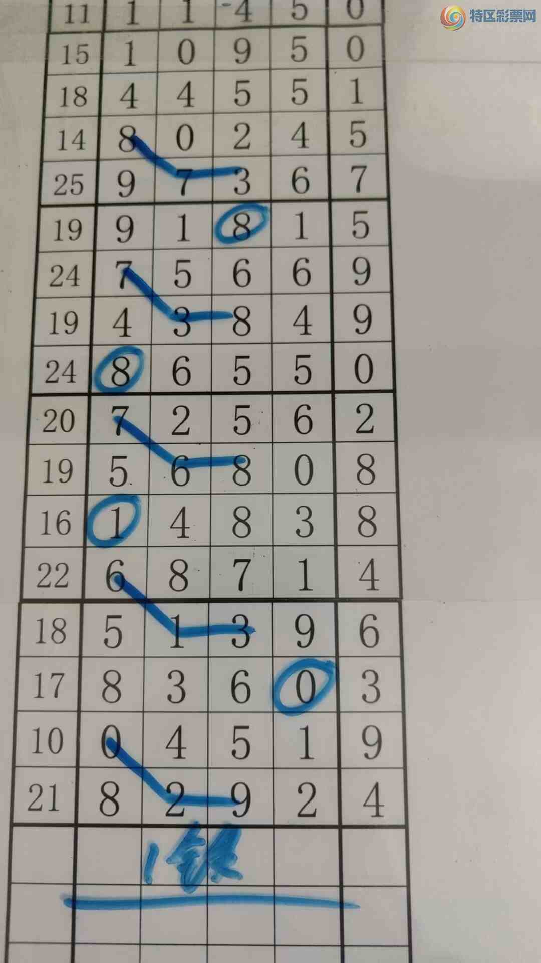 [������] 25328�ڣ���עһע��Ʒ��ͼ�桿566 / ����:��עһע / ����ID:1175391